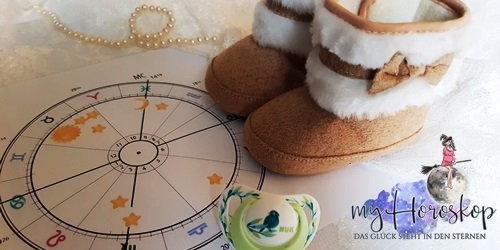 Horoskop als Geschenk